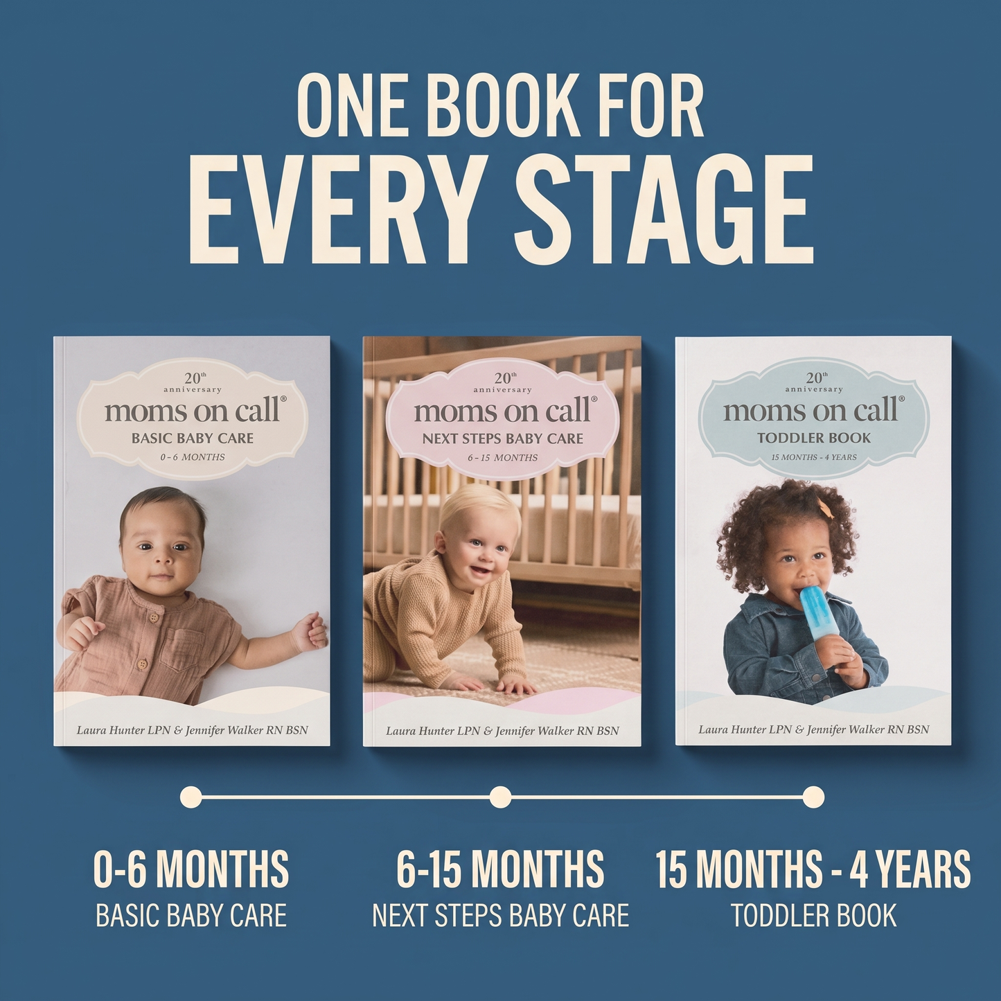 Moms On Call Basic Baby Care Books